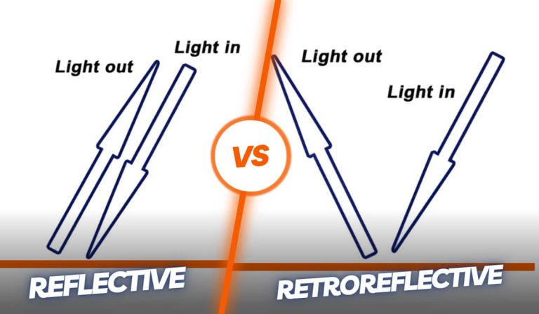 the-difference-between-reflective-and-retroreflective